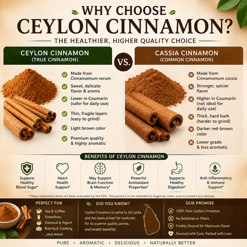 Ceylon Cinnamon Powder (Sri Lankan) - Pure, Premium Quality - Baking, Drinks and More