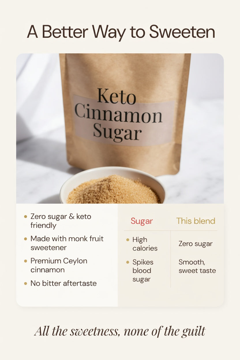 Keto Cinnamon Sugar - Zero Sugar Sweetener - Monk Fruit & Ceylon Cinnamon