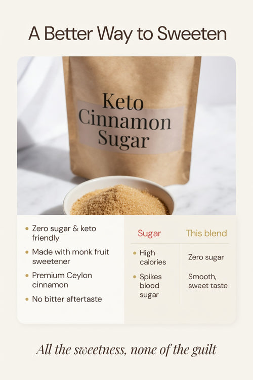 Keto Cinnamon Sugar - Zero Sugar Sweetener - Monk Fruit & Ceylon Cinnamon